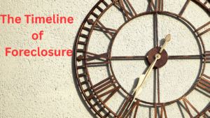 The Timeline of Foreclosure